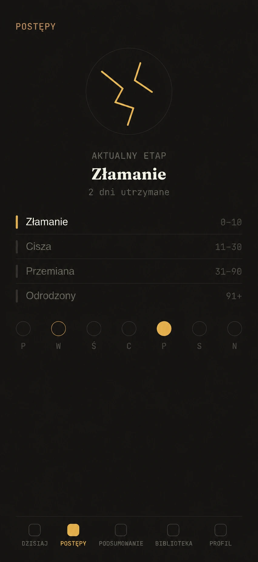 Mapa postępu w aplikacji